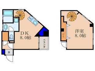 コンフォ－ル南森町の物件間取画像